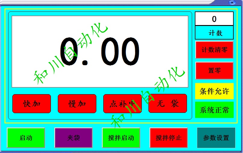 С��ȫ�Ԅ�(d��ng)���b�C(j��)PLC����ϵ�y(t��ng)